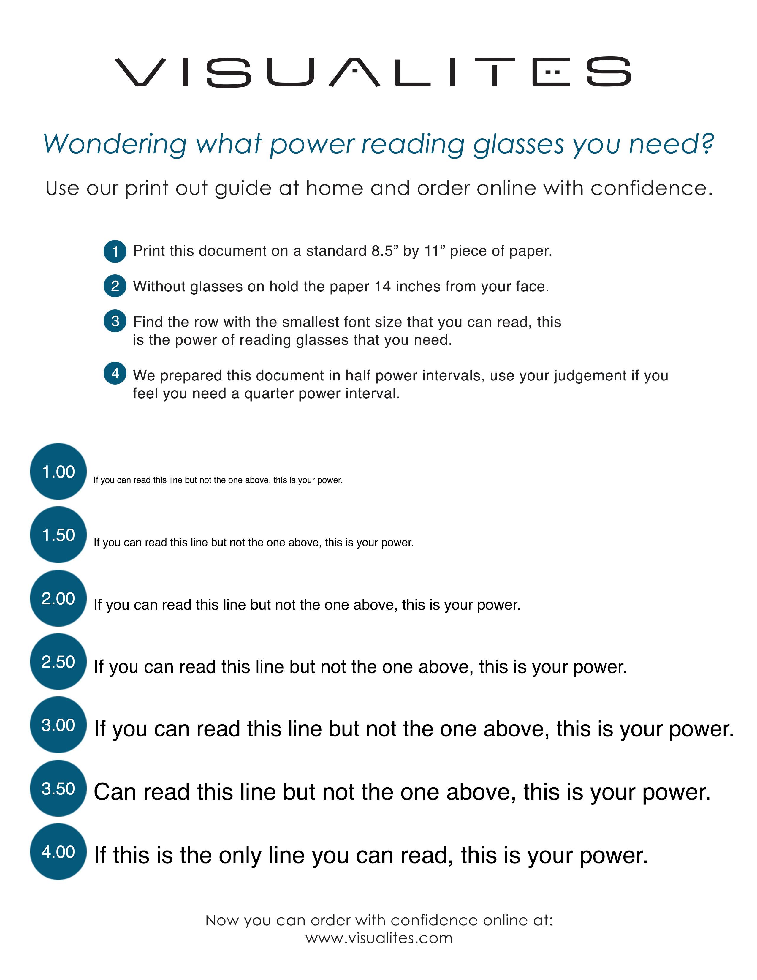 reading glasses strength chart